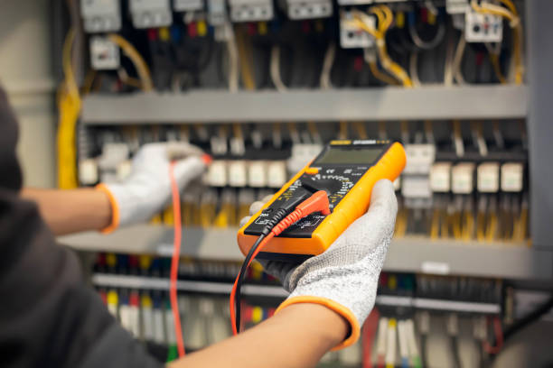 Commercial Electrical Services in Baltic, SD